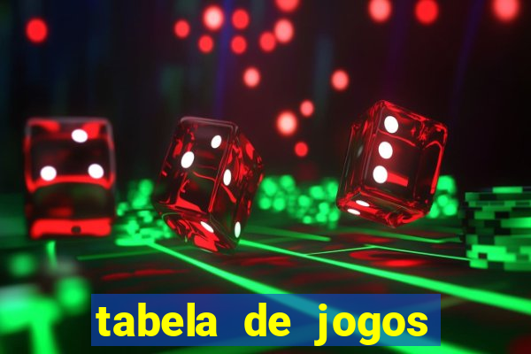 tabela de jogos futebol virtual bet365